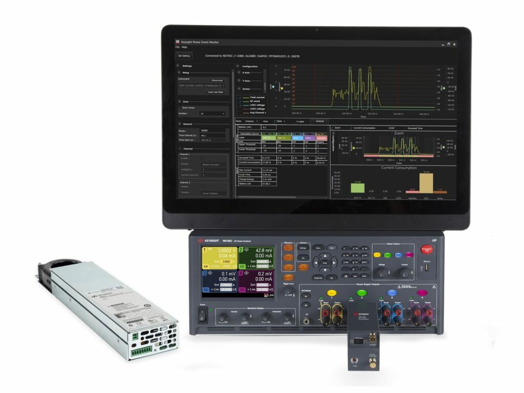 Logiciel d’optimisation de la durée de vie des IoT