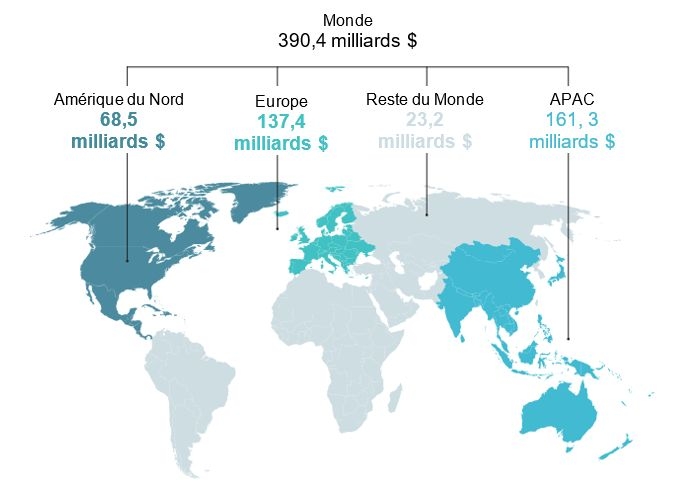 Siemens Financial Services