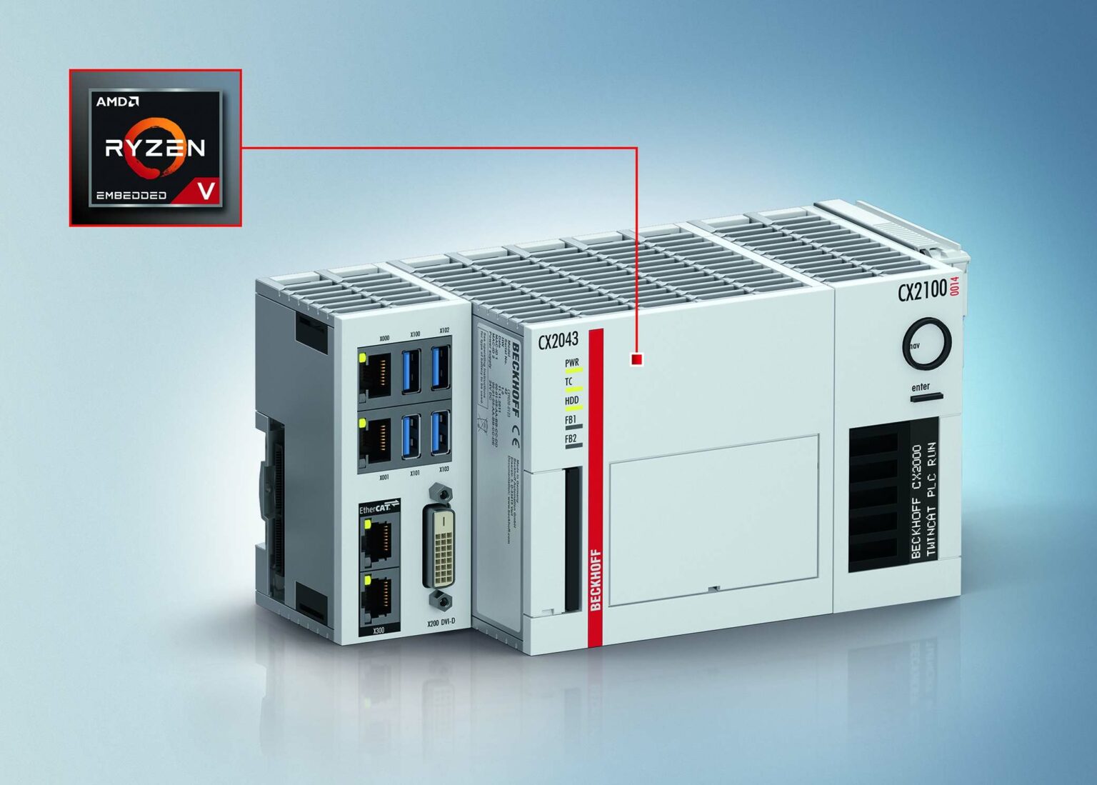 Beckhoff équipe ses nouveaux PC de processeurs AMD Ryzen
