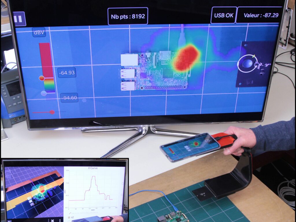 Luxondes, Rohde & Schwarz et Testoon organisent un webinaire en commun