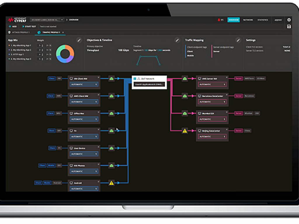 Keysight lance sa première solution de test destinée au cloud