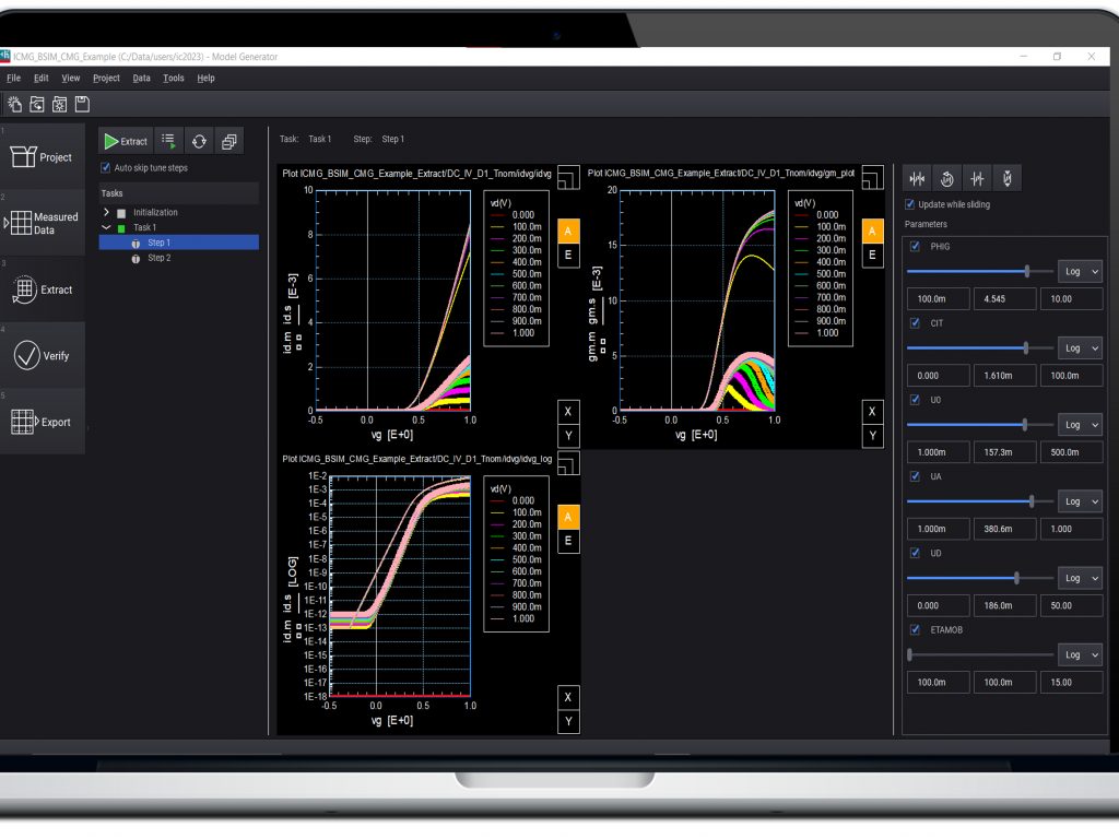 Keysight Technologies annonce un nouveau logiciel de modélisation de dispositifs