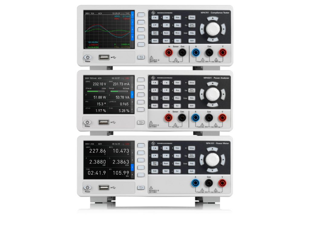 Rohde & Schwarz renouvelle son offre d’analyseurs de puissance